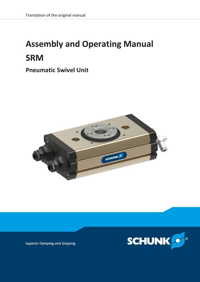 SCHUNK SRM Series User instructions