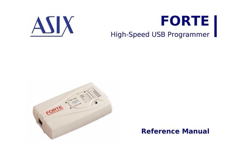 ASIX Forte Reference manual