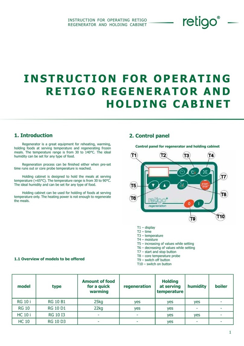 Retigo RG 10 i Instructions for operating
