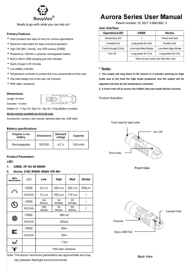 RovyVon Aurora Series User manual