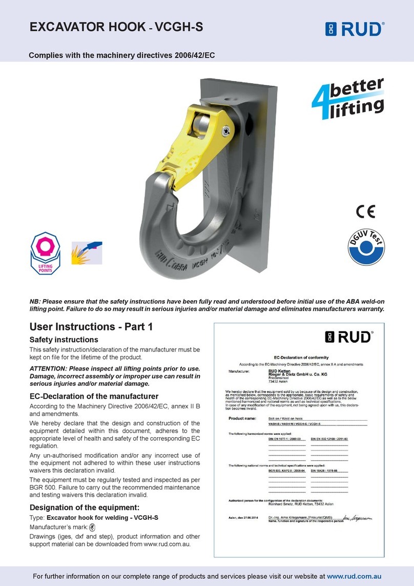 RUD VCGH-S Series User instructions