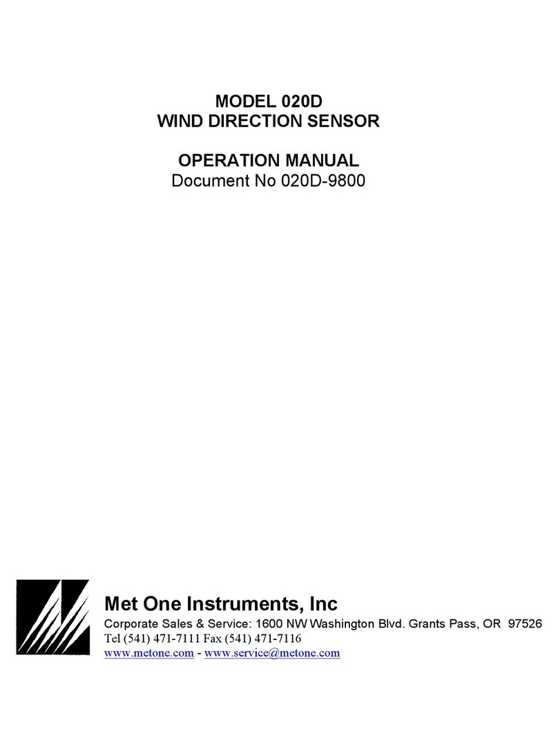 Met One Instruments 020D User manual Met One Instruments 020D User manual