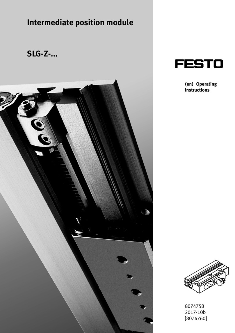 Festo SLG-Z Series User manual