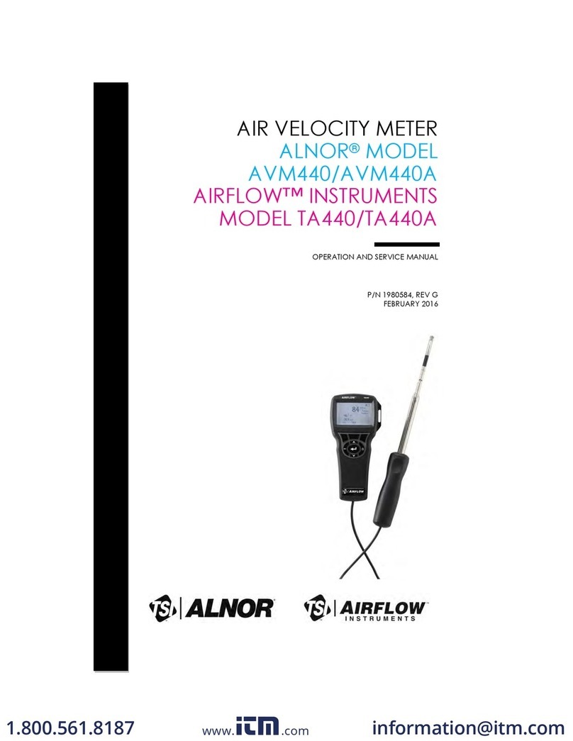 Itm ALNOR AVM440 Operation and service manual