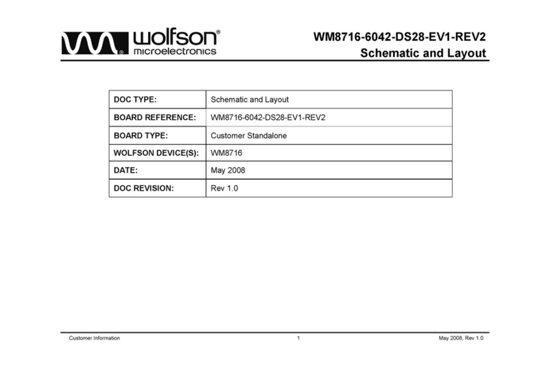 Wolfson WM8716 Quick start guide Wolfson WM8716 Quick start guide