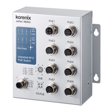 Korenix JetNet 3808G Series User manual