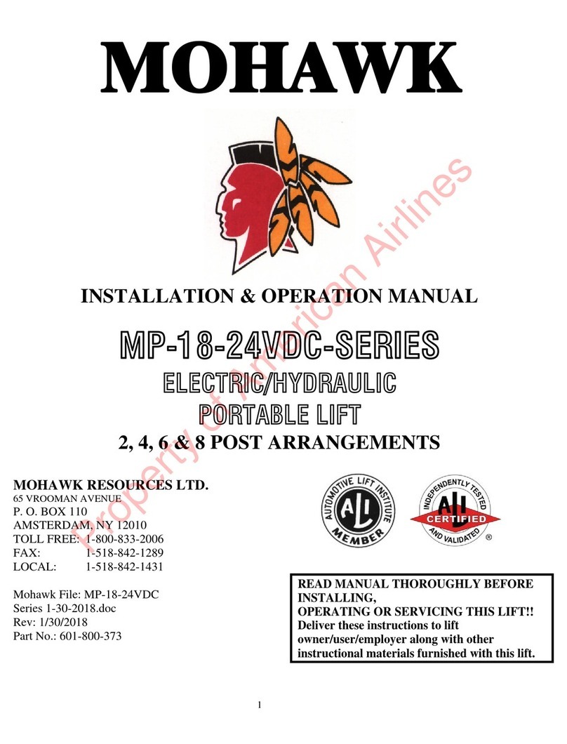 Mohawk MP-18-24VDC Series User manual