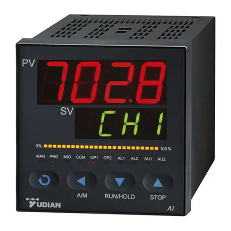 Yudian AI Series Technical manual