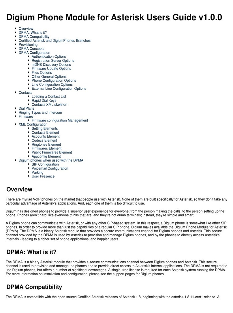 Digium DPMA user guide
