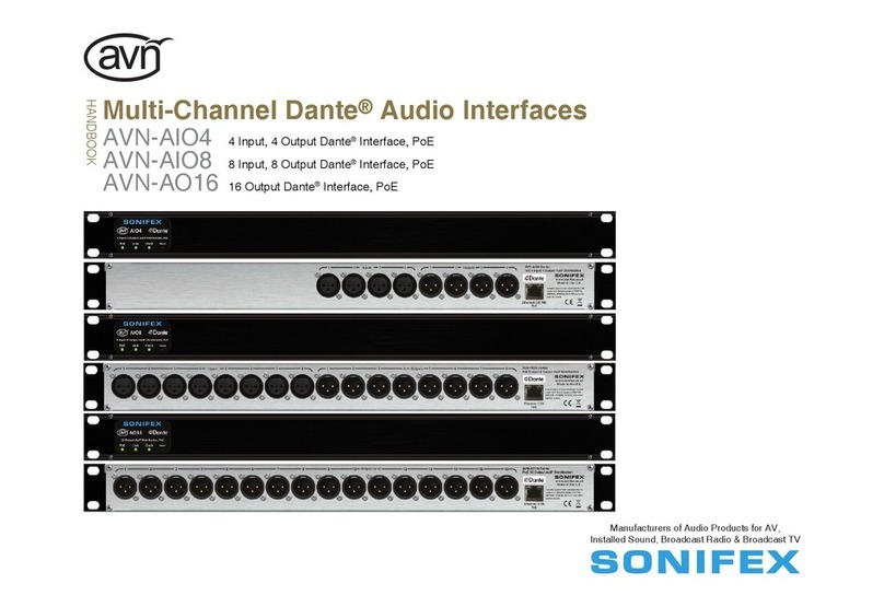 Sonifex Dante AVN-AIO4 Handbook