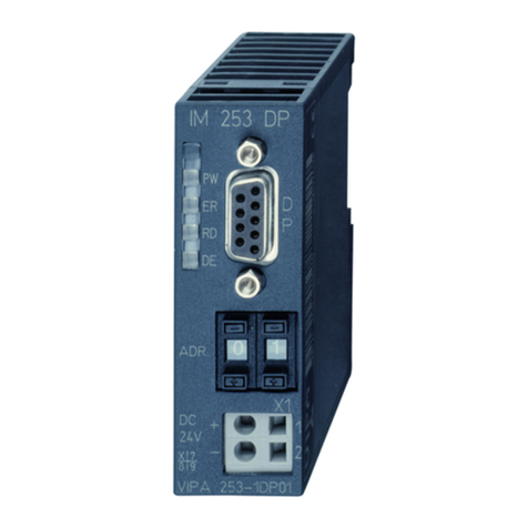 VIPA IM Series User manual
