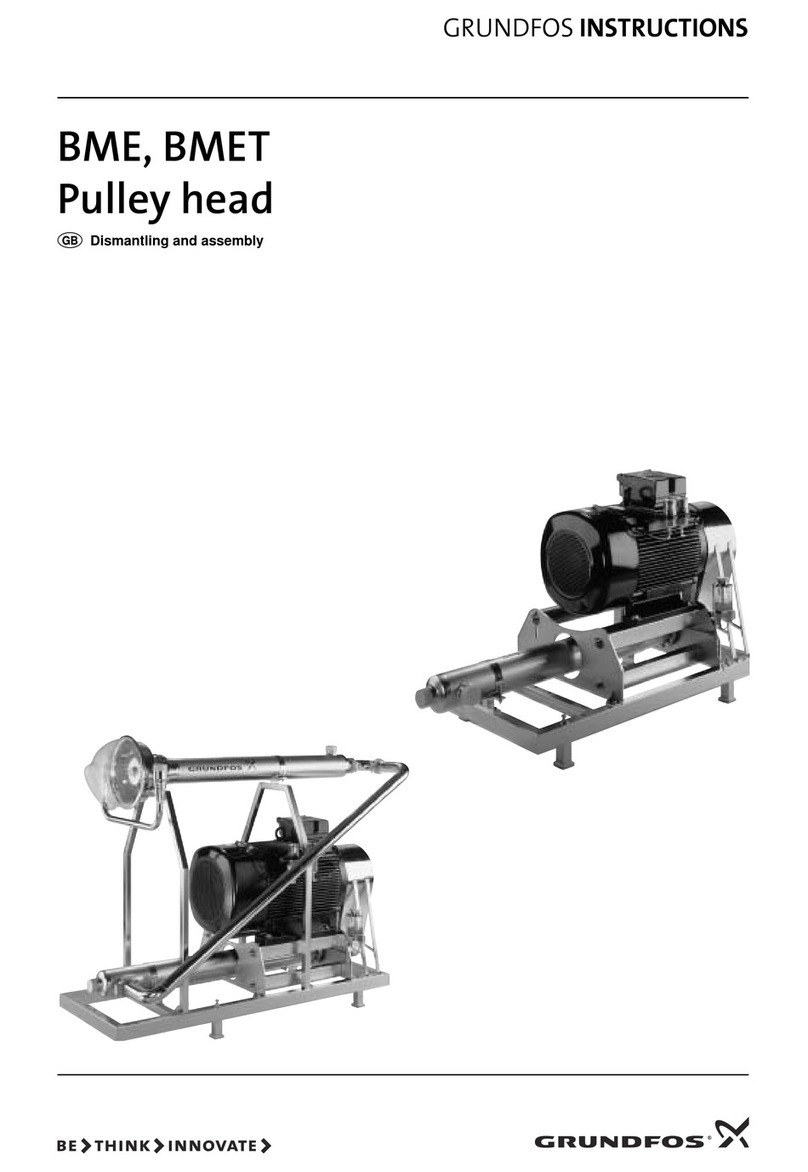 Grundfos BME User manual