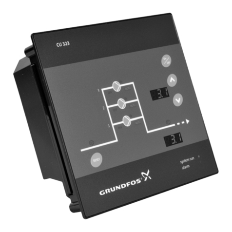 Grundfos CU 323 Series Installation and operating instructions