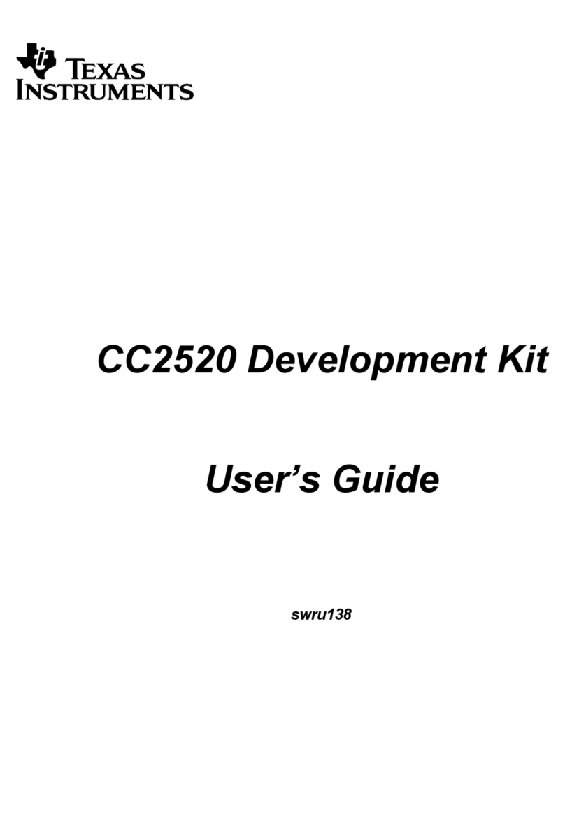 Texas Instruments CC2520 User manual