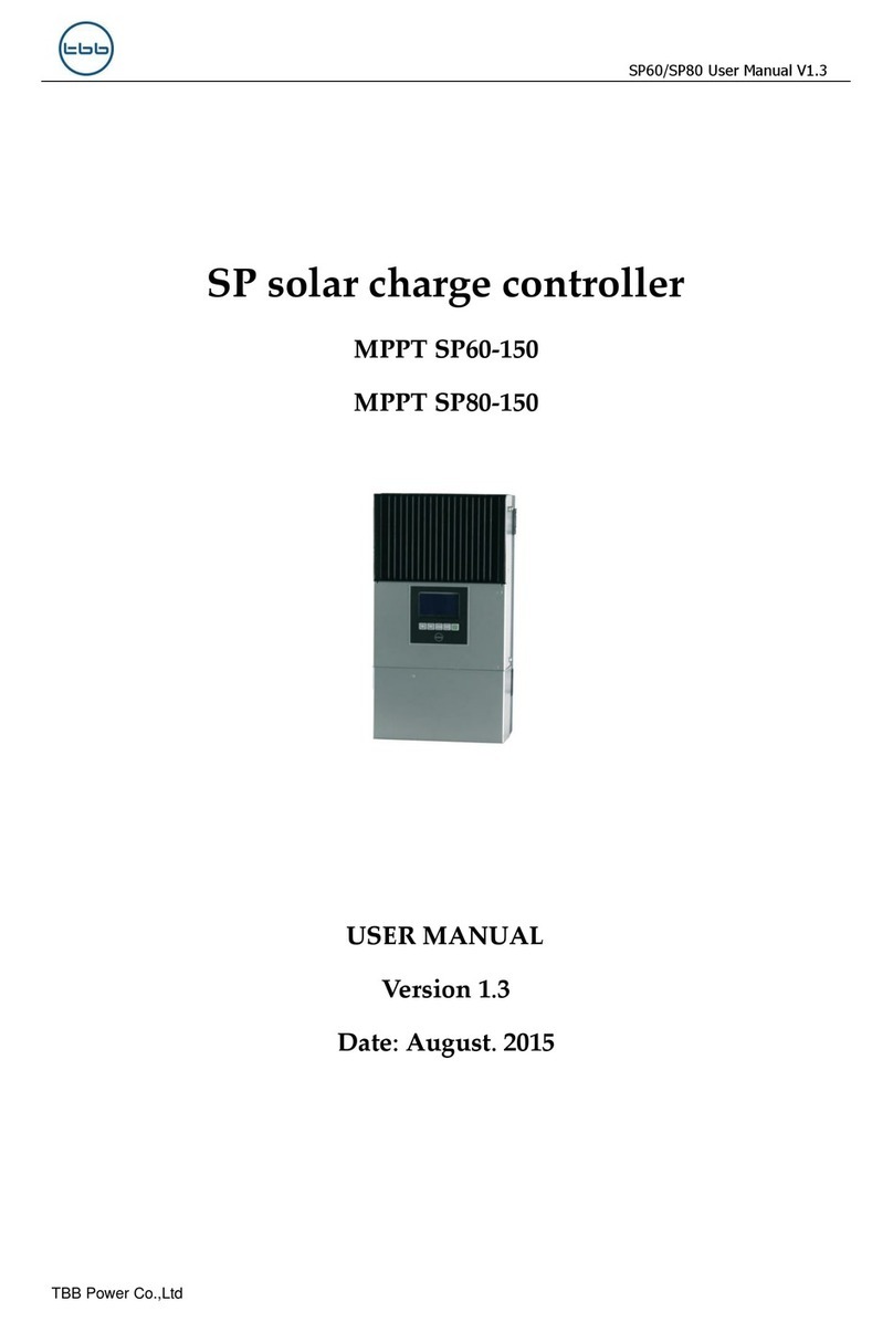 TBB SP Series user manual