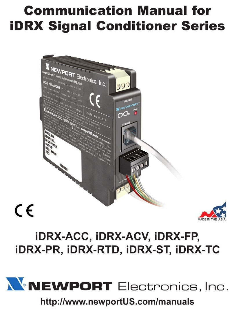 Newport iDRX Series Communications manual
