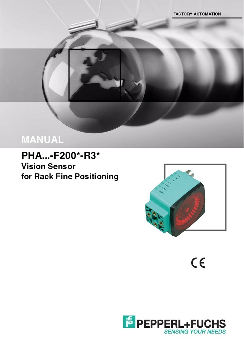 Pepperl+Fuchs PHA-F200-R3 Series manual