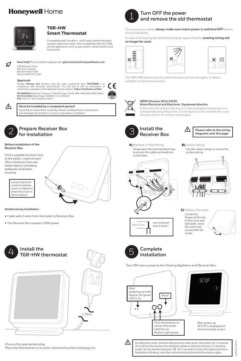Honeywell Home T6R-HW User manual