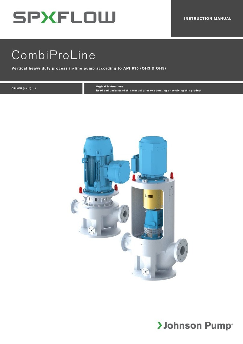 SPX FLOW Johnson Pump CombiProLine OH3 User manual