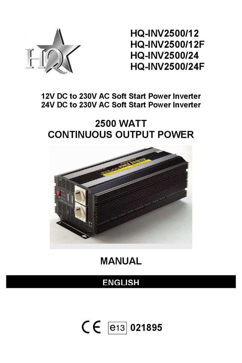 HQ HQ-INV2500/12 User manual