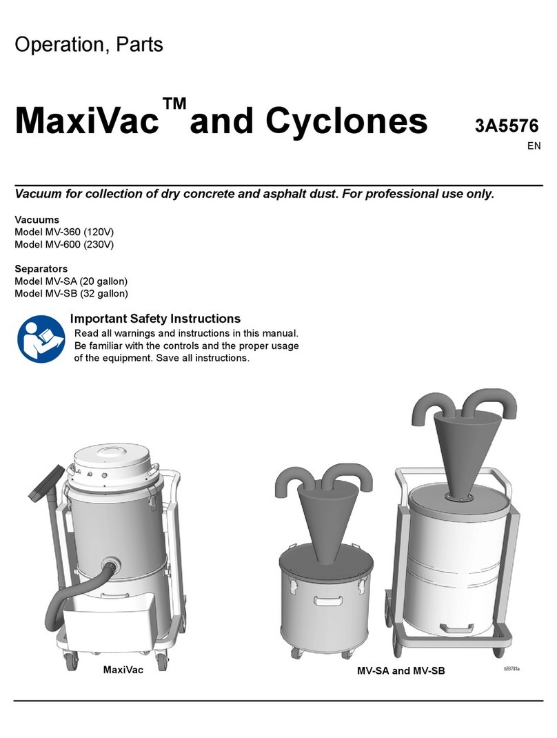 Smith MaxiVac MV-360 Operation, parts