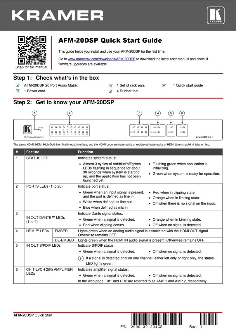 Kramer AFM-20DSP User manual Kramer AFM-20DSP User manual