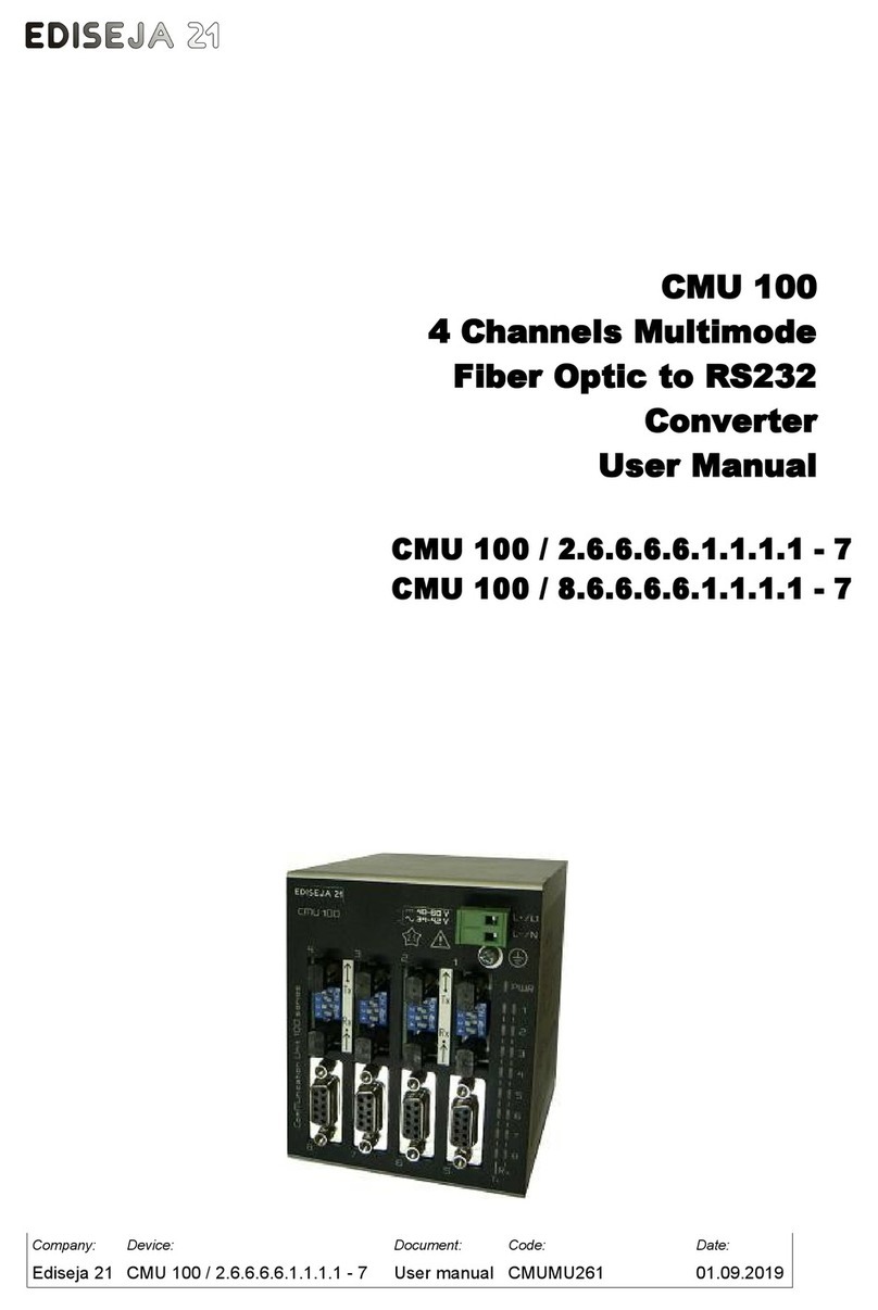Ediseja 21 CMU 100 Series User manual