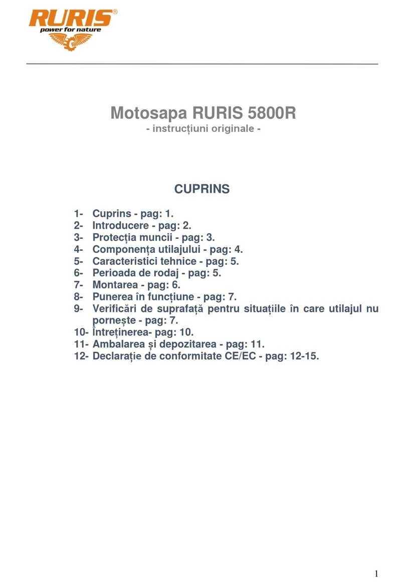 Ruris 5800R User manual
