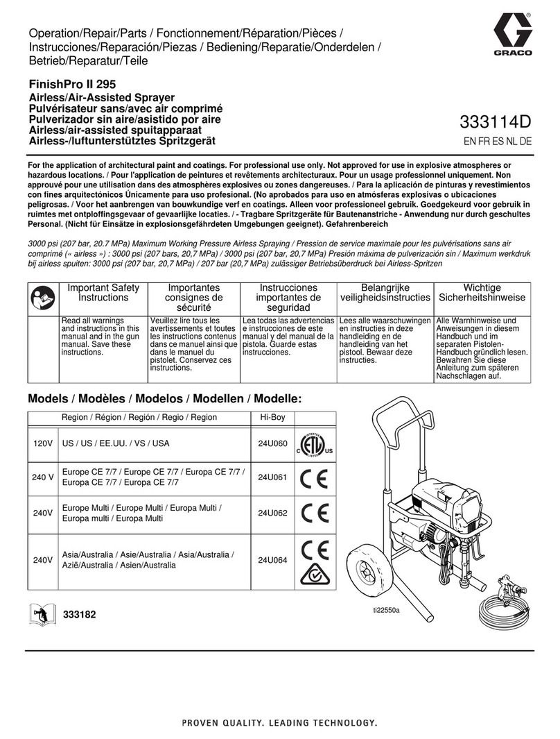Graco FinishPro II 295 Use and care manual