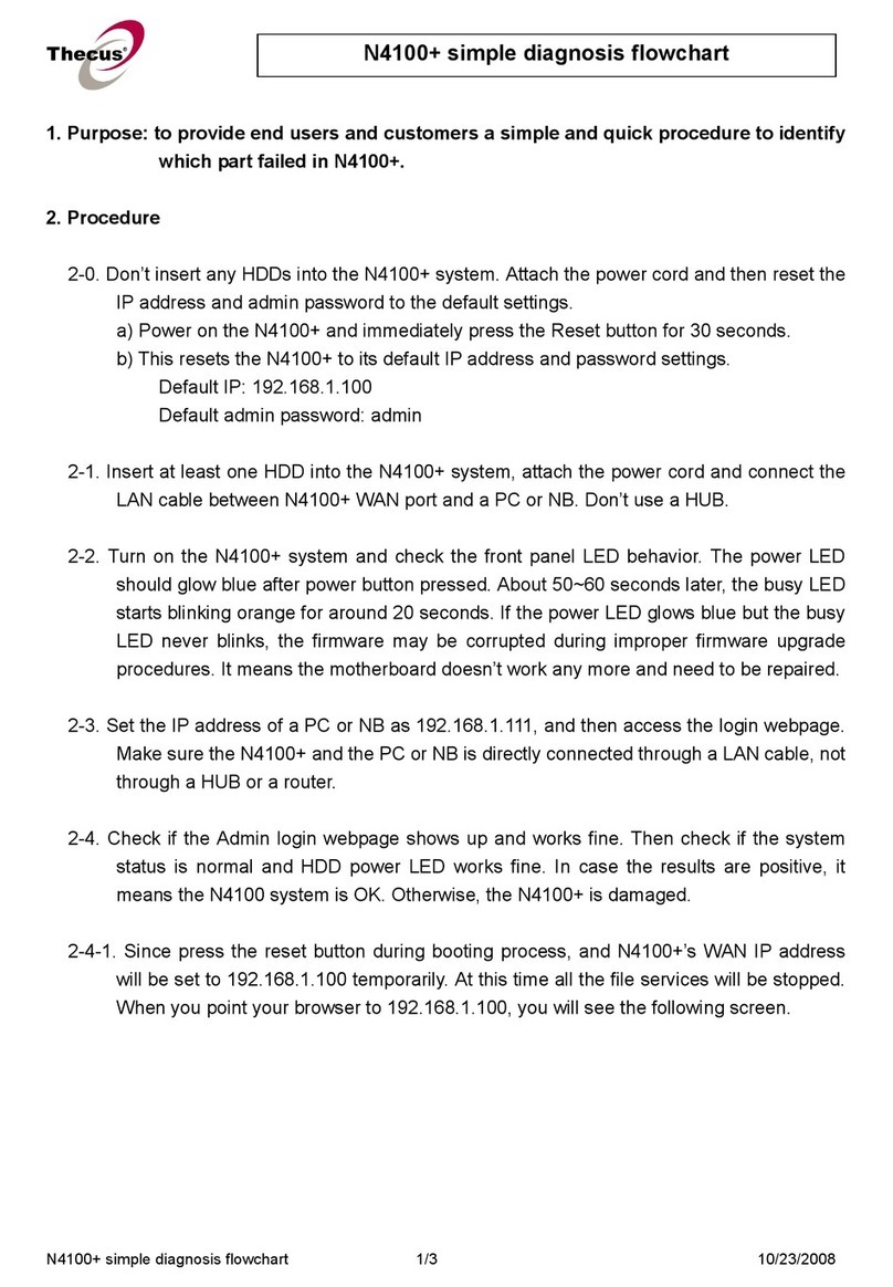 Thecus N4100+ User manual Thecus N4100+ User manual