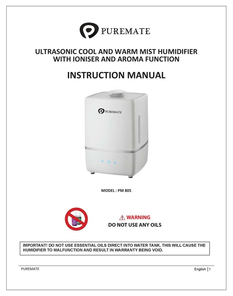 PureMate PM 805 User manual
