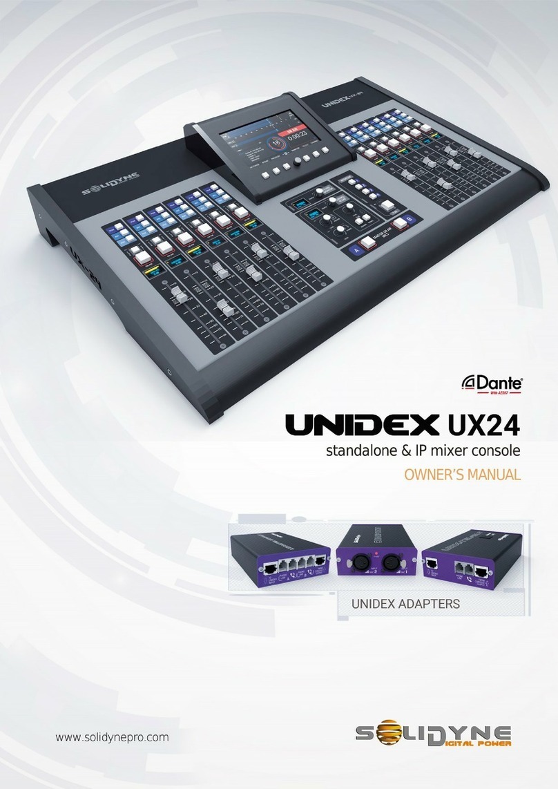 Solidyne UNIDEX UX24 User manual