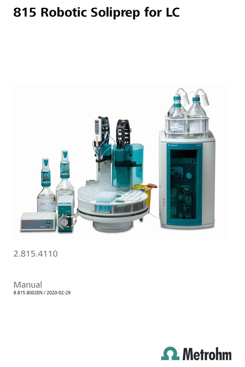 Metrohm 815 User manual Metrohm 815 User manual