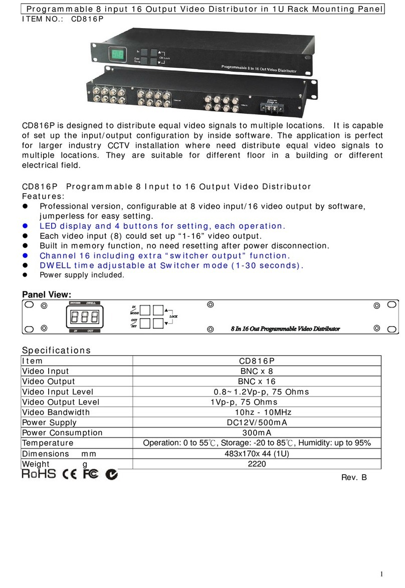 SC&T CD816P manual