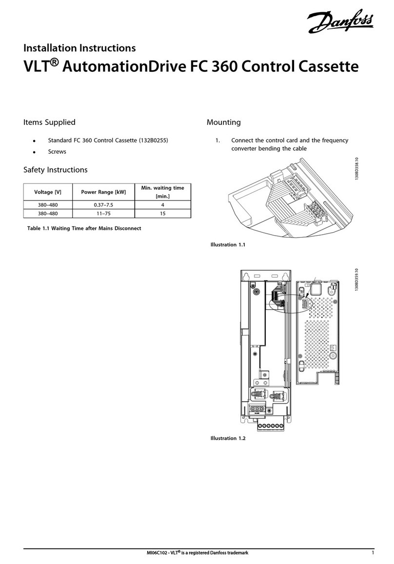 Danfoss VLT AutomationDrive FC 360 User manual Danfoss VLT AutomationDrive FC 360 User manual