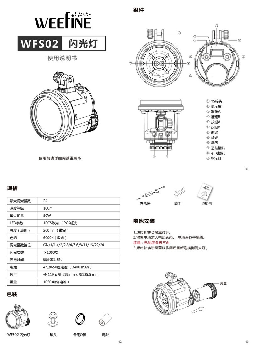 Weefine WFS02 User manual