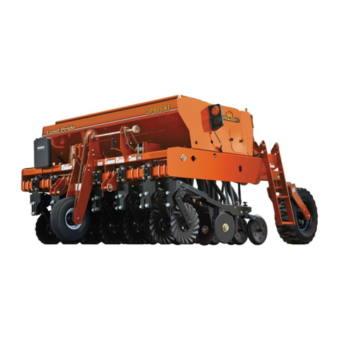 Land Pride 3P806NT Operator's manual
