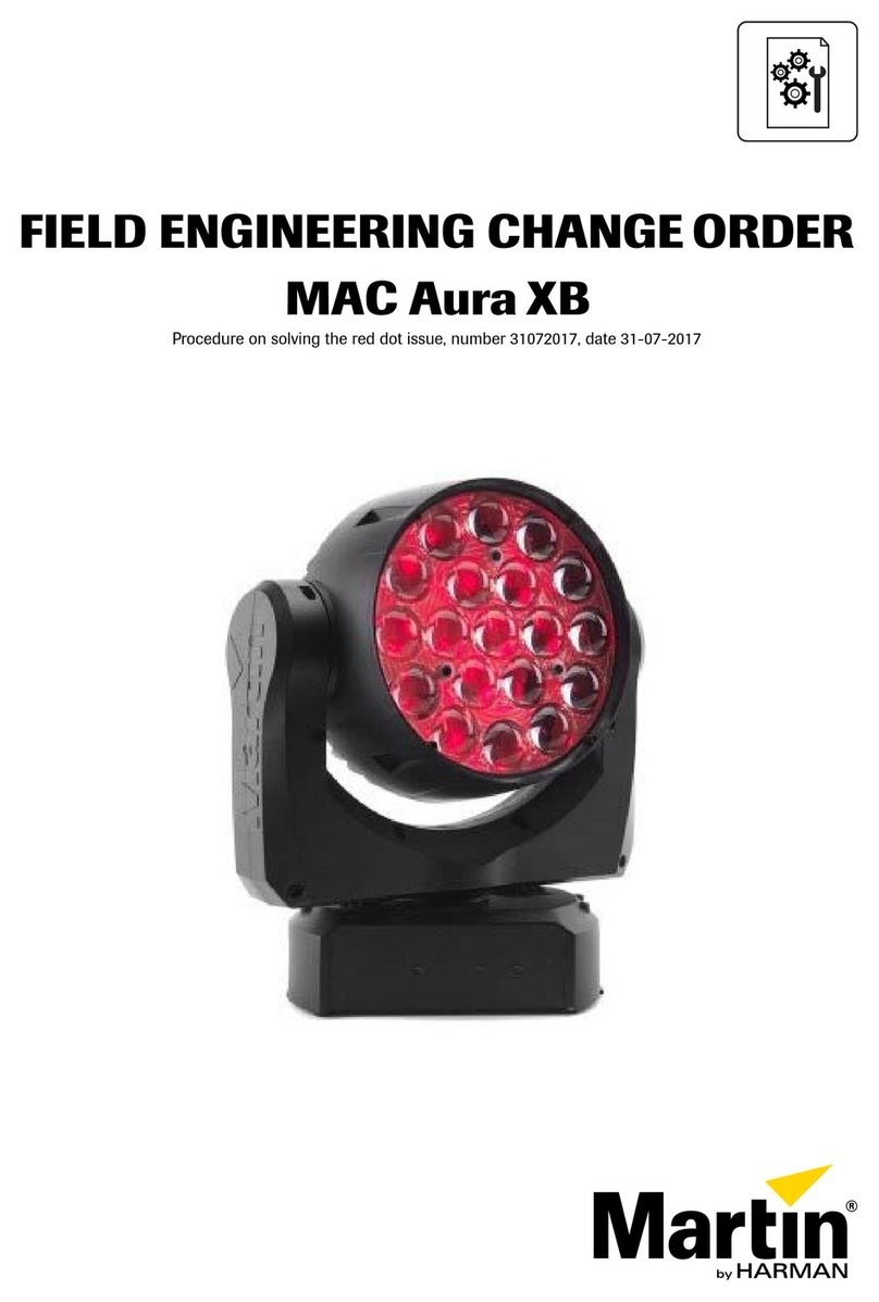 Harman Martin MAC Aura XB User manual