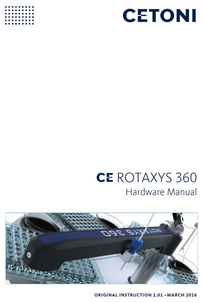cetoni ROTAXYS 360 Hardware manual