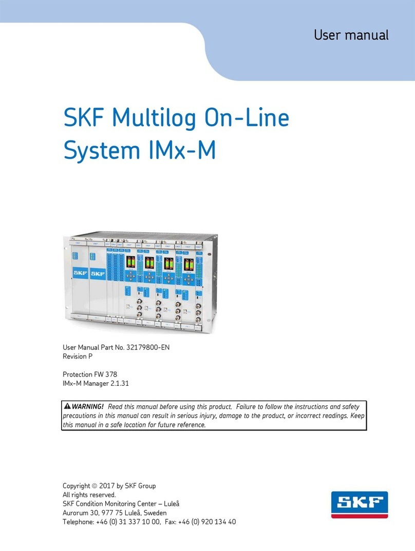 SKF Multilog On-Line System IMx-M user manual