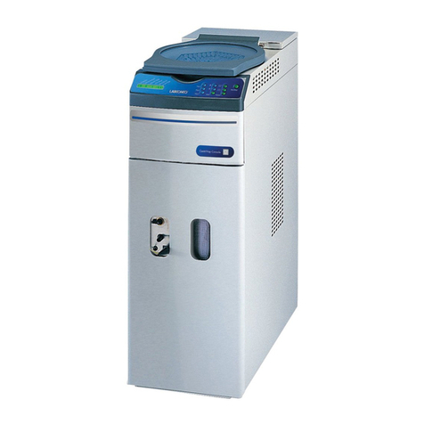 Labconco CentriVap 7812010 user manual