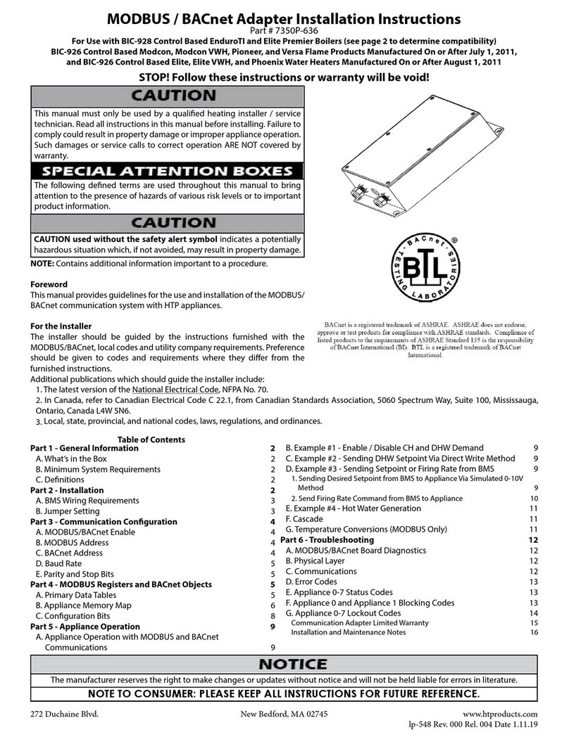 HTP 7350P-636 User manual