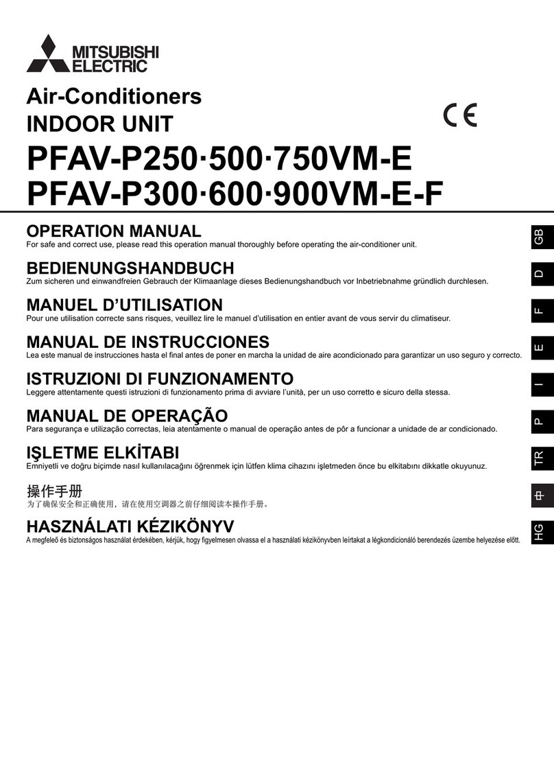 Mitsubishi Electric PFAV-P250VM-E User manual