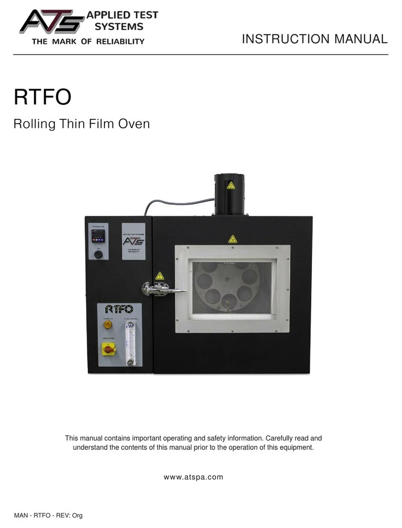 ATS RTFO User manual