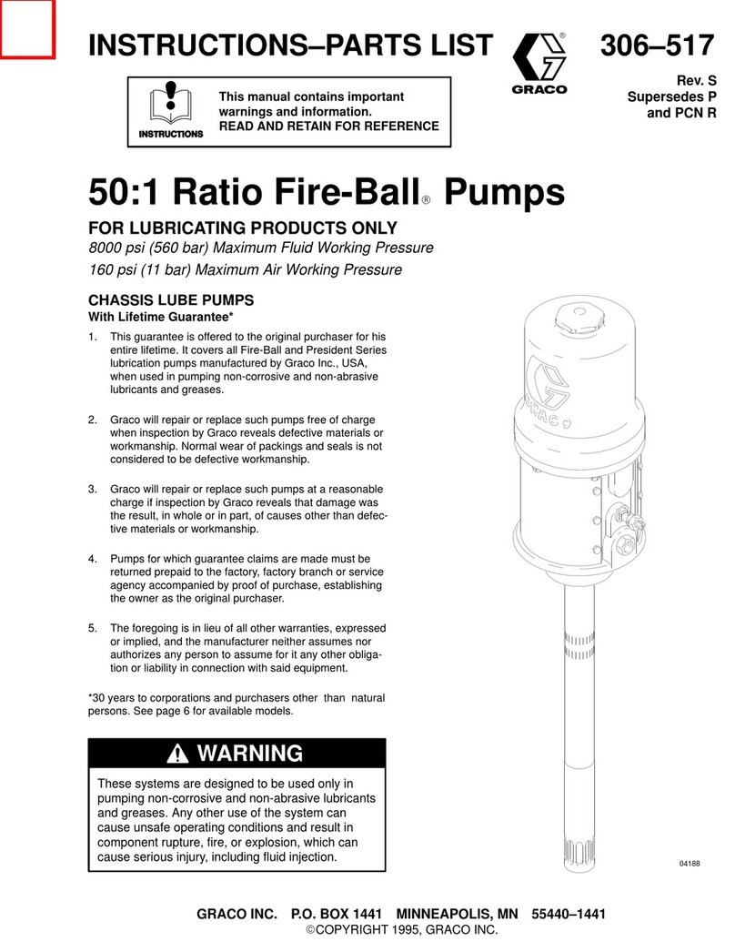 Graco Fire-Ball H Series Operation manual