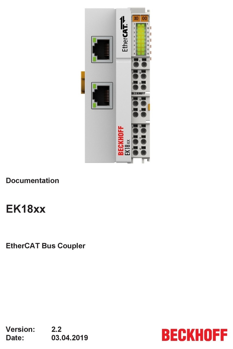 Beckhoff EK18 Series Documentation