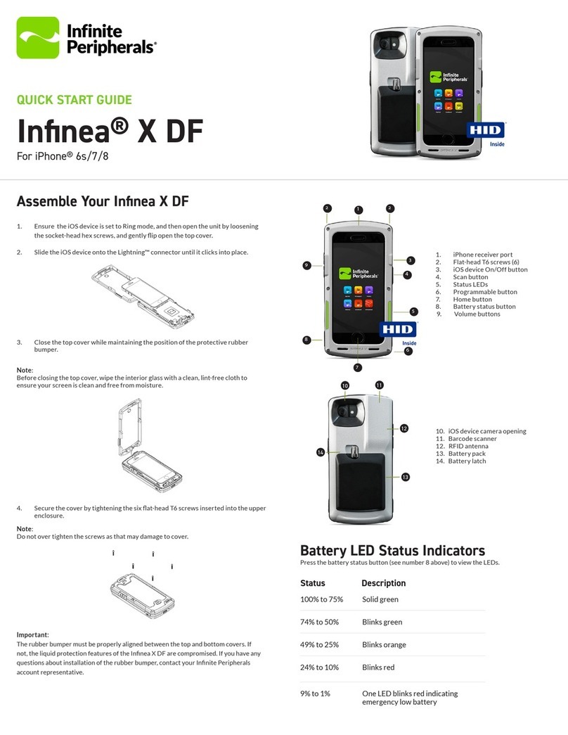 Infinite Peripherals Infinea X DF User manual