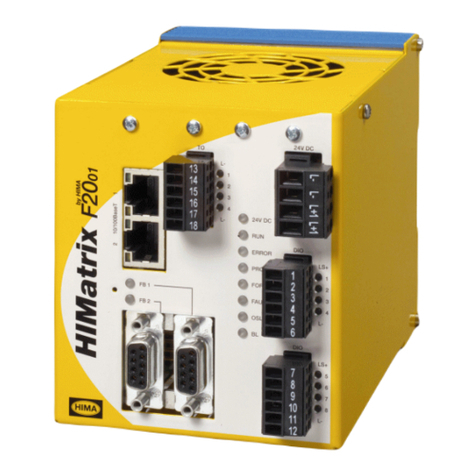 HIMA HIMatrix F20 manual