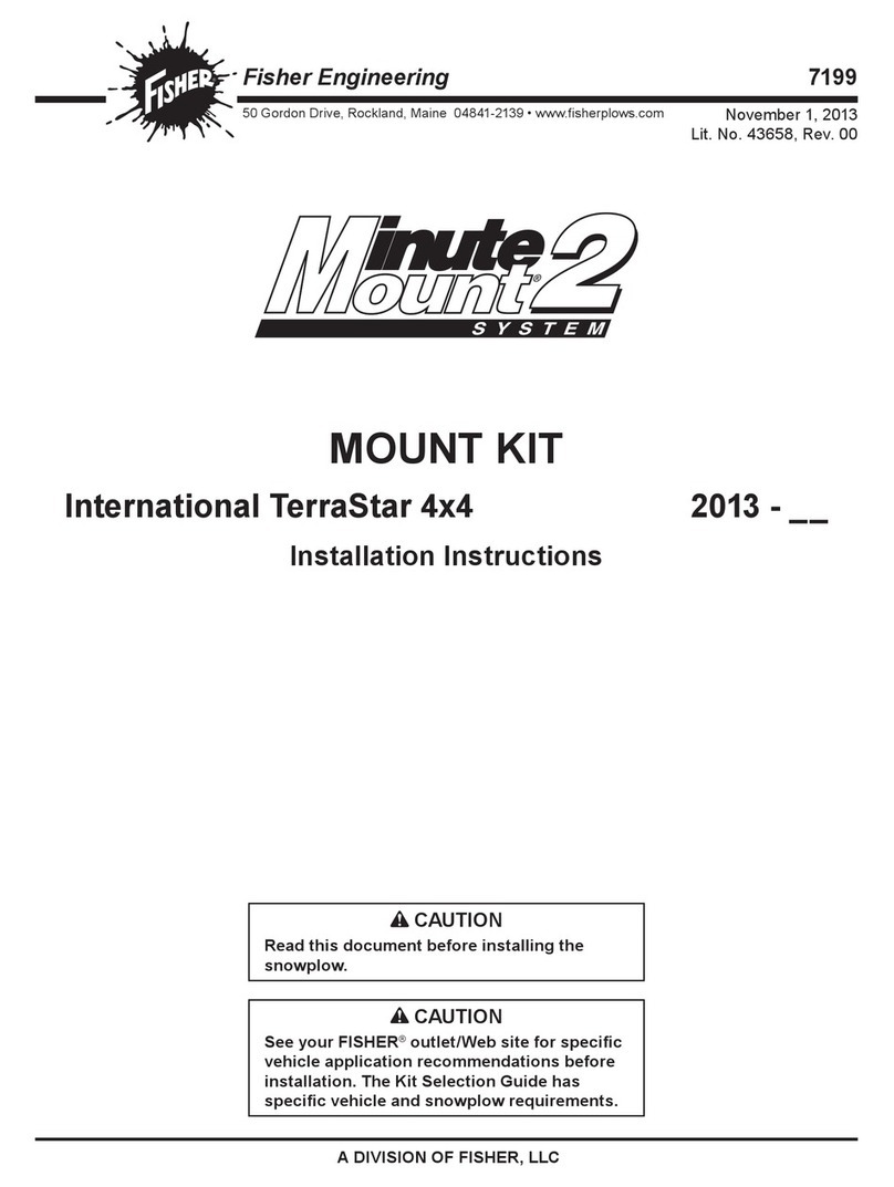 Fisher Minute Mount 2 system User manual