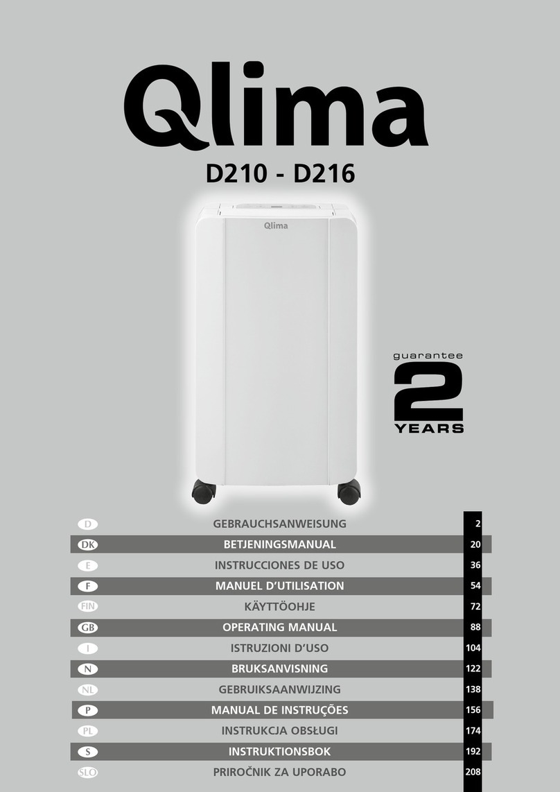 Qlima D 216 User manual